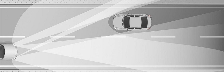 công nghệ chiếu sáng multi beam